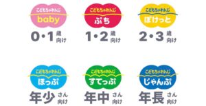 こどもちゃれんじ しまじろう